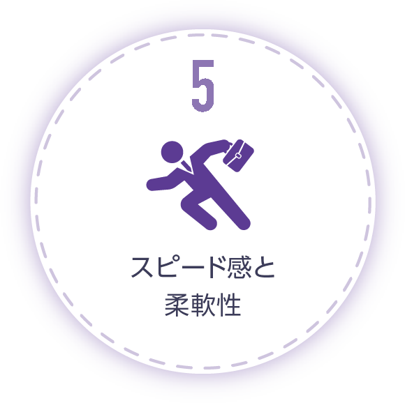スピード感と柔軟性