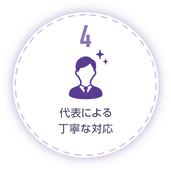 代表による丁寧な対応